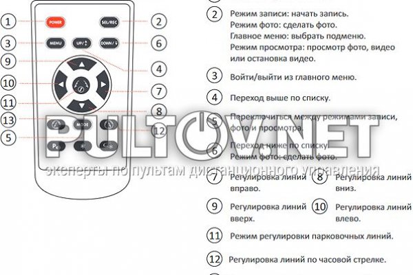 Kraken 12 at сайт